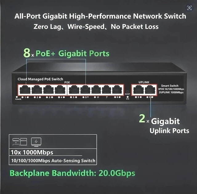 Alt view image 5 of 7 - 10-Port Gigabit Cloud Managed PoE Switch, 8xPoE+ 120W,