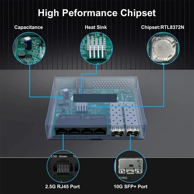 Alt view image 5 of 6 - 2.5GbE Switch 4 Port 2.5G RJ45 +Plug and Play Network Switch