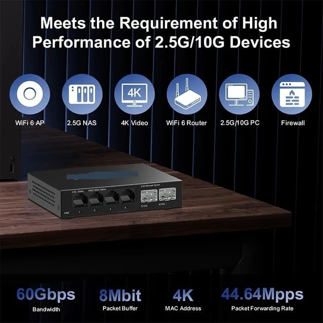 Alt view image 4 of 6 - 2.5GbE Switch 4 Port 2.5G RJ45 +Plug and Play Network Switch