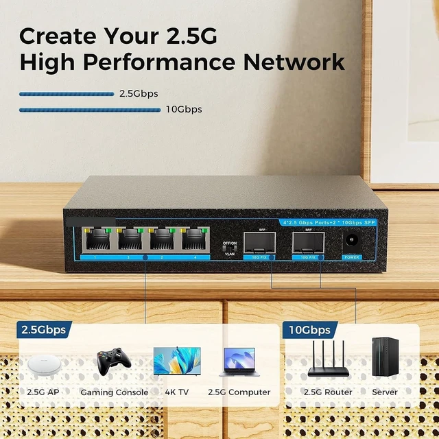 Alt view image 6 of 6 - 9/6 Port 2.5G POE Switch Gigabit Switch Ethernet Network Switch(Non POE Switch 9Port)