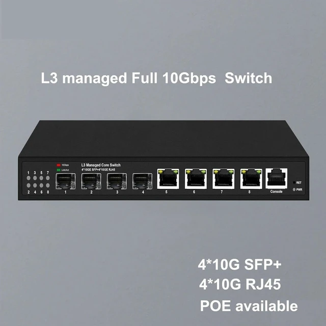 Alt view image 6 of 7 - 4*SFP+ and 4RJ45 Full 10Gbps 8 Ports L3 Network Switch(Non POE)