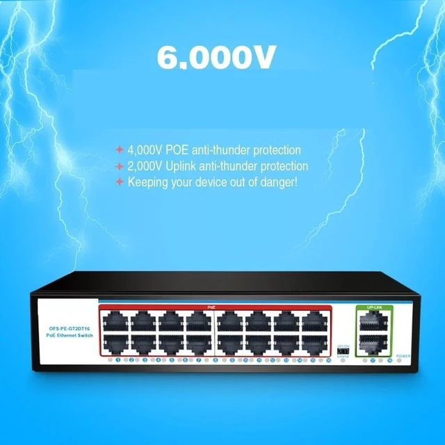 Alt view image 3 of 6 - 1000M GIGABIT POE Switch 16 Ports PoE 48V 15W 30W 802.3af 802.3at Ethernet