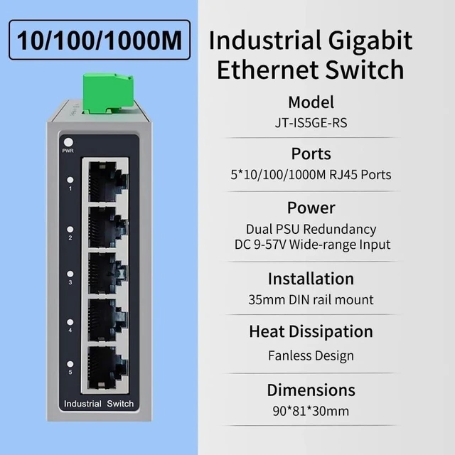 Main image of 5 RJ45 Ports 1.25G Industrial Ethernet Switch 1000BASE-T Network Switch(1000M)