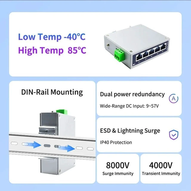 Alt view image 2 of 6 - 5 RJ45 Ports 1.25G Industrial Ethernet Switch 1000BASE-T Network Switch(1000M)