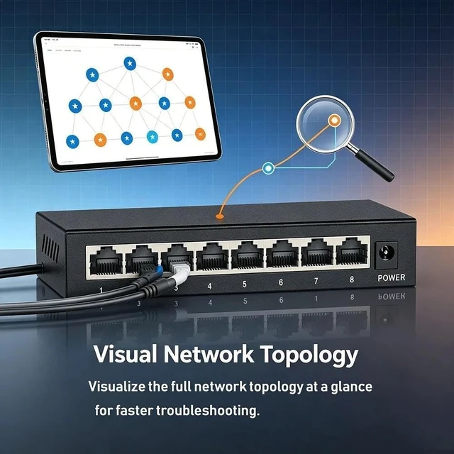 Alt view image 3 of 5 - 8/5 Port Managed Full Gigabit Switch Ethernet Switch(8 Port)