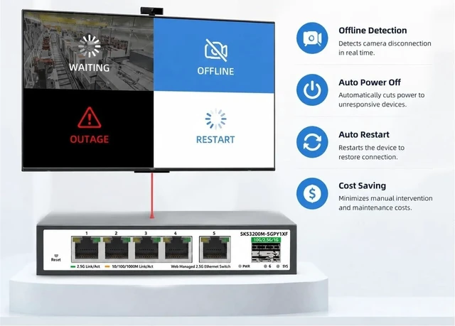 Alt view image 4 of 5 - SKS1200-5GPY1XF 6 Ports 2.5G Unmanaged Switch 5*2.5G RJ45(US Plug)
