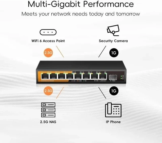 Alt view image 3 of 5 - 9-Port Multi-Gigabit Ethernet Switch 8- Port 2.5G RJ45 1-Port 10G SFP