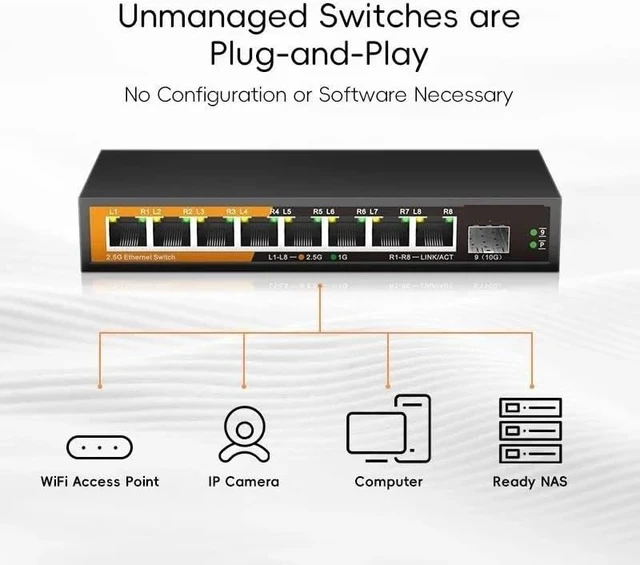 Alt view image 2 of 5 - 9-Port Multi-Gigabit Ethernet Switch 8- Port 2.5G RJ45 1-Port 10G SFP
