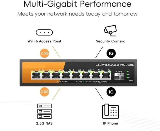 Alt view image 2 of 4 - 9-Port Managed Switch with 8-2.5Gbps PoE and 1-10Gb SFP