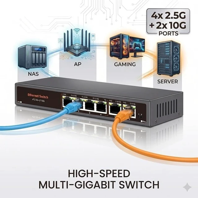 Alt view image 4 of 6 - 6 Port 2.5G 10G Network Switch Multi Gigabit RJ45 Ethernet Switcher