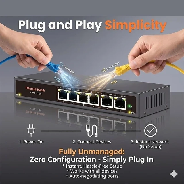 Alt view image 3 of 6 - 6 Port 2.5G 10G Network Switch Multi Gigabit RJ45 Ethernet Switcher