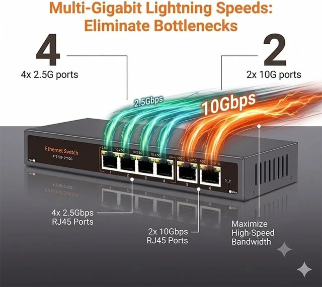 Alt view image 2 of 6 - 6 Port 2.5G 10G Network Switch Multi Gigabit RJ45 Ethernet Switcher