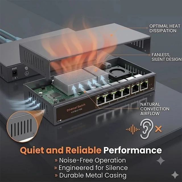 Alt view image 5 of 6 - 6 Port 2.5G 10G Network Switch Multi Gigabit RJ45 Ethernet Switcher