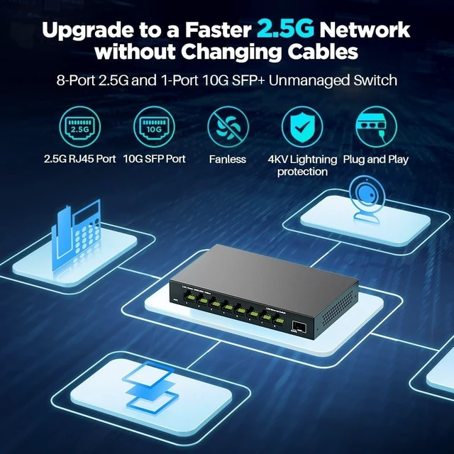 Alt view image 3 of 6 - 8 Port 2.5Gigabit Ethernet Switch Unmanaged with 10G SFP,