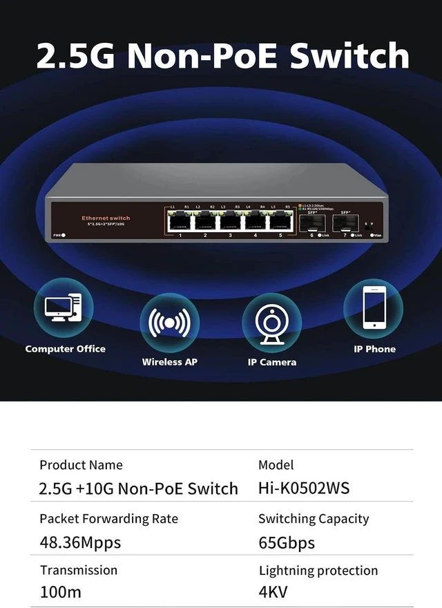 Main image of 5 Port 2.5G Ethernet Switch POE Network Switch with 2*10G SFP Port