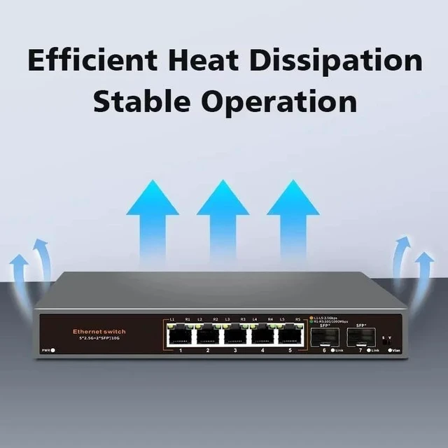 Alt view image 4 of 5 - 5 Port 2.5G Ethernet Switch POE Network Switch with 2*10G SFP Port
