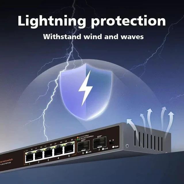 Alt view image 5 of 5 - 5 Port 2.5G Ethernet Switch POE Network Switch with 2*10G SFP Port