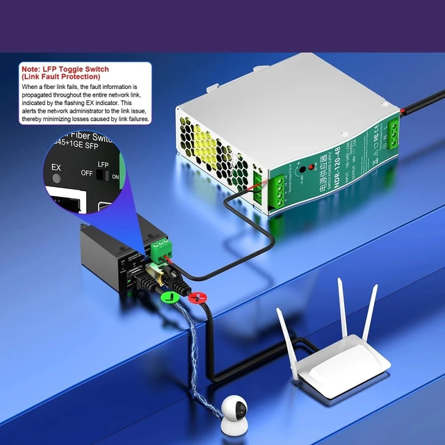 Alt view image 5 of 6 - Industrial POE Switch 1 Gigabit RJ45 Port 1 Gigabit SFP Port