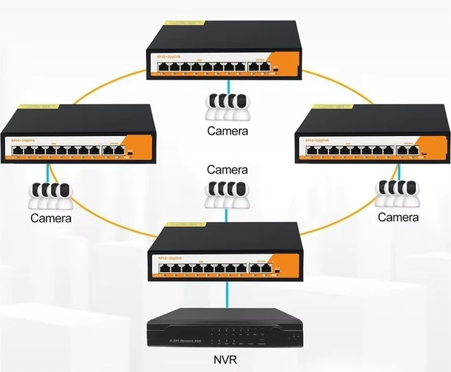 Alt view image 4 of 5 - 10-Port POE RJ45 Ethernet Switch