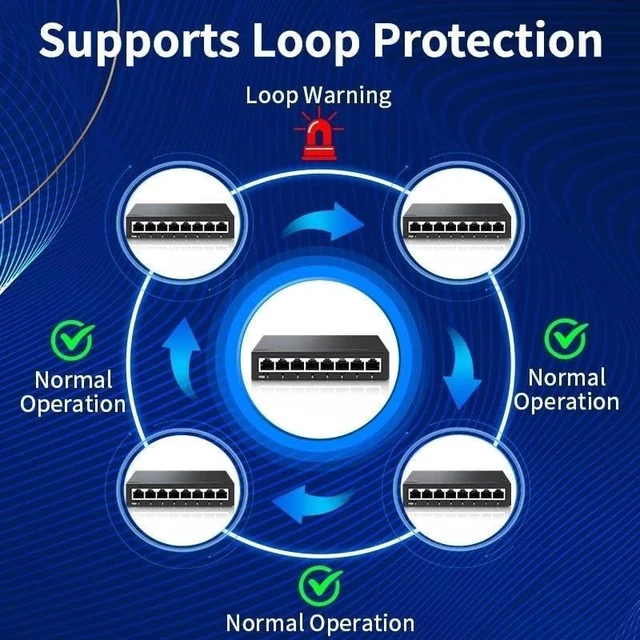 Alt view image 4 of 5 - 8 Port Gigabit Ethernet Switch Managed 1000Mbps Network Switcher