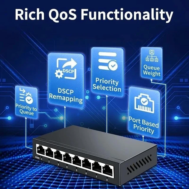 Alt view image 3 of 5 - 8 Port Gigabit Ethernet Switch Managed 1000Mbps Network Switcher