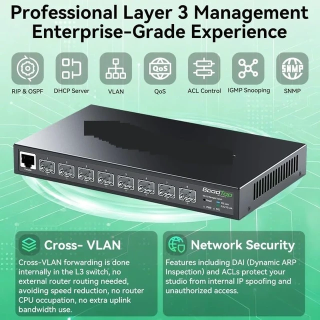 Alt view image 3 of 4 - 8 Port 10G L3 Managed Switch,10Gb Optical SFP+ Ethernet Network Switch