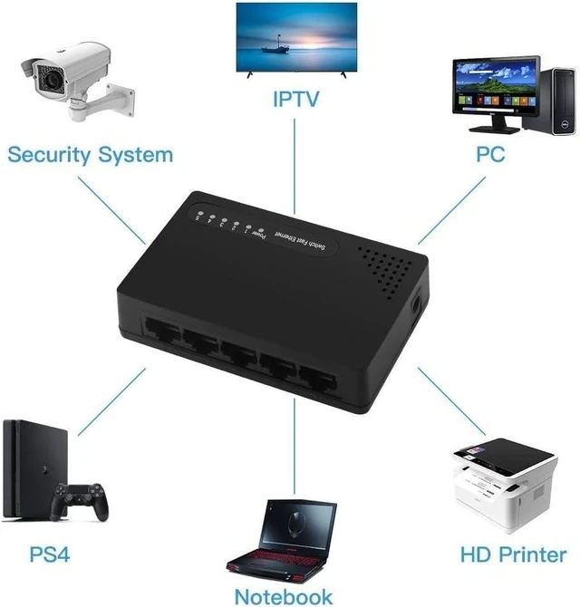 Alt view image 3 of 5 - 5 Ports Network Switch Splitter 100M RJ45 Ethernet Network