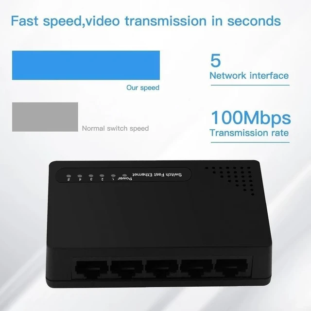 Alt view image 5 of 5 - 5 Ports Network Switch Splitter 100M RJ45 Ethernet Network