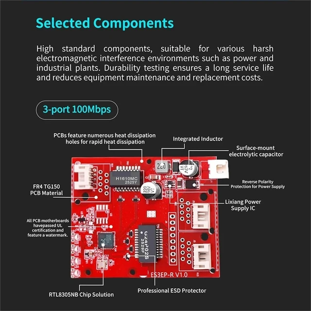 Alt view image 6 of 6 - 3/5-Port 10/100Mbps Fast Ethernet Embedded Switch PCBA Board LAN Module(JT-ES3EP-RX)