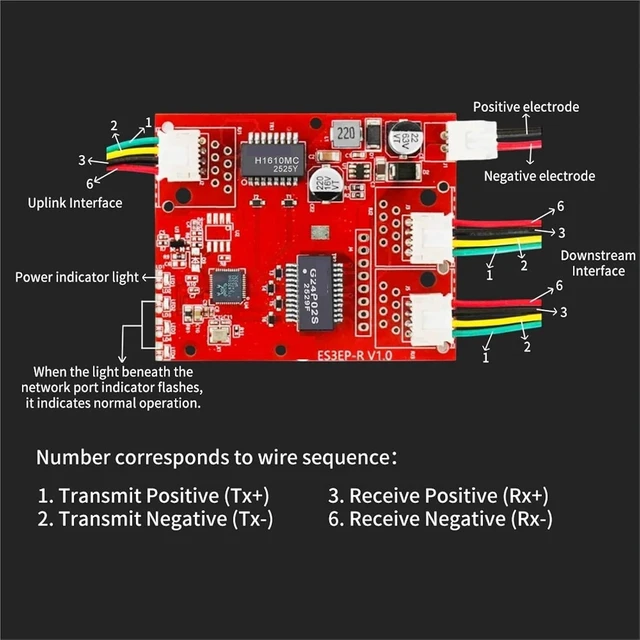 Alt view image 5 of 6 - 3/5-Port 10/100Mbps Fast Ethernet Embedded Switch PCBA Board LAN Module(JT-ES3EP-RX)