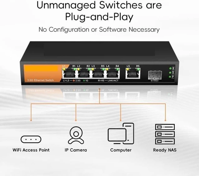 Alt view image 2 of 3 - 6-Port Multi-Gigabit Switch with 5-2.5Gbps Ethernet Ports and 1-10Gbps SFP