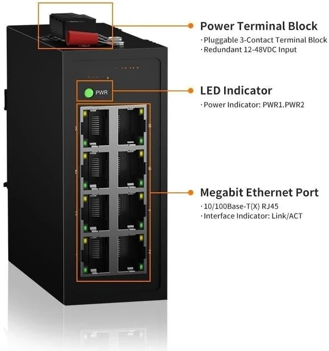 Alt view image 2 of 6 - Industrial 8-Port Megabit Ethernet Switch Unmanaged Plug and Play