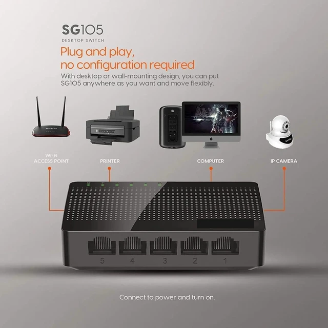 Alt view image 2 of 3 - 1000mbps Gigabit Switch 10/100/1000Mbps 5 Port ethernet Switch Plug-and-Play
