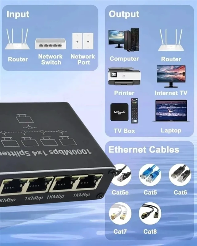 Alt view image 3 of 4 - Gigabit Ethernet Switch Rj45 Splitter LAN