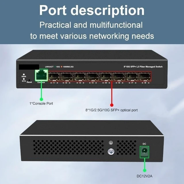 Alt view image 2 of 5 - 8-gigabit SFP+ Ports L3 Managed Network Switch(10205068)