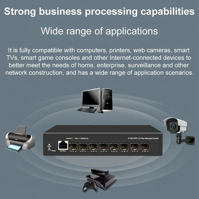 Alt view image 5 of 5 - 8-gigabit SFP+ Ports L3 Managed Network Switch(10205068)