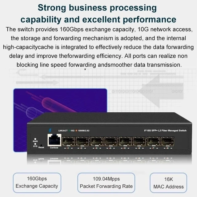 Alt view image 4 of 5 - 8-gigabit SFP+ Ports L3 Managed Network Switch(10205068)