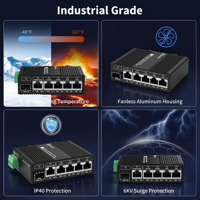 Alt view image 6 of 7 - Industrial 5-Port Gigabit PoE Switch with 1 Gigabit SFP Uplink