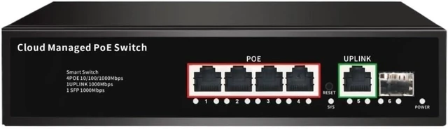 Main image of 6-Port Gigabit Cloud & Web Managed PoE+ Switch, 4 PoE+ 60W, 1 RJ45+1 SFP,