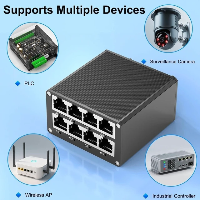 Alt view image 4 of 6 - 8 Port Gigabit Industrial Switch 1000Mbps Network Ethernet Switch
