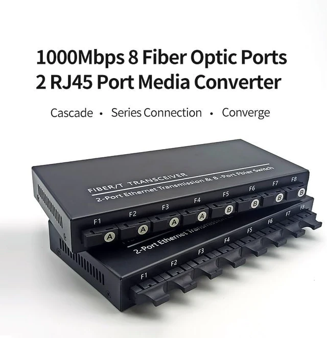 Alt view image 3 of 7 - 100/1000M Gigabit Ethernet Fiber Switch 8*1.25G Fiber Port 2 RJ45 Port(1 pcs Simplex 8F-2E)
