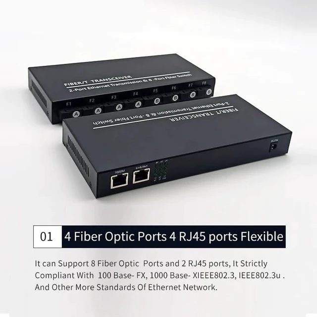 Alt view image 4 of 7 - 100/1000M Gigabit Ethernet Fiber Switch 8*1.25G Fiber Port 2 RJ45 Port(1 pcs Simplex 8F-2E)