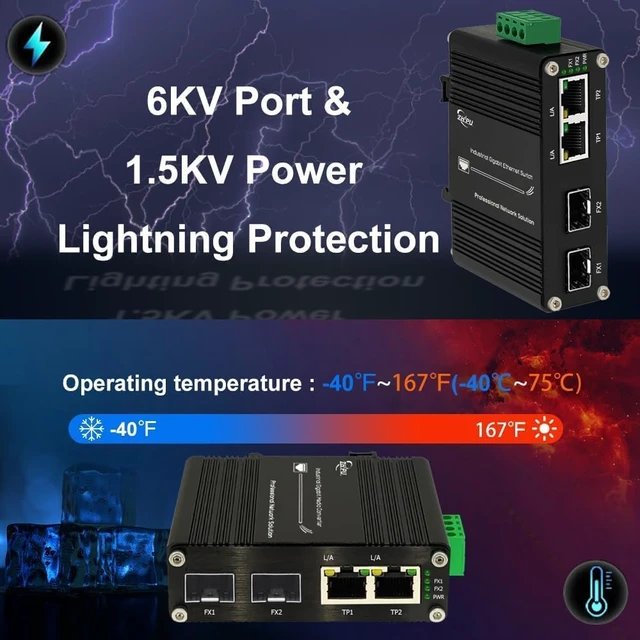 Alt view image 6 of 6 - 2-Port Gigabit Industrial Switch with 2 SFP Slots