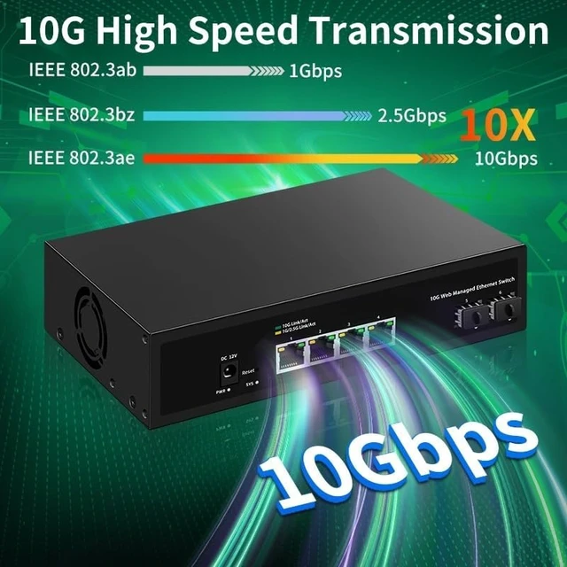 Alt view image 2 of 6 - 10Gb Switch Web Managed 4 Port 10Gb Managed Network Switch