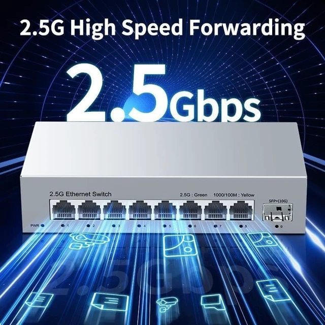Main image of 8 Port 2.5GbE Ethernet Switch 2.5Gbps Network Switch 1 Port 10Gb SFP