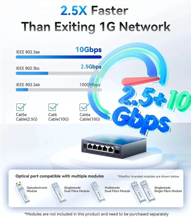 Alt view image 5 of 6 - SKS3200-5E1X Managed Switch Ethernet 5*2.5G RJ45 1*10G SFP