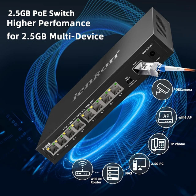 Alt view image 4 of 7 - 2.5Gb PoE+ Switch 8 Port with 1*10Gb SFP+ Uplink, IEEE802.3 AF