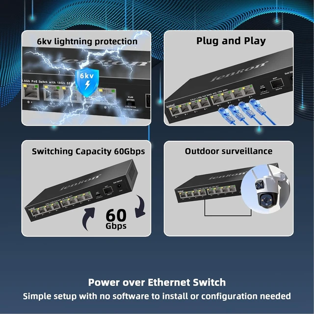 Alt view image 6 of 7 - 2.5Gb PoE+ Switch 8 Port with 1*10Gb SFP+ Uplink, IEEE802.3 AF