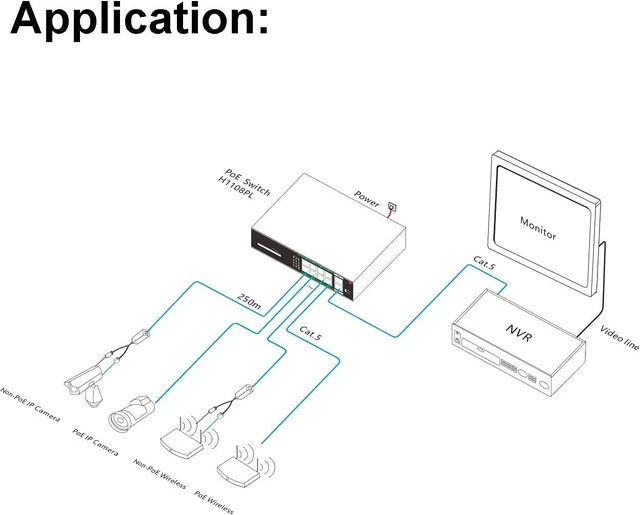 Alt view image 4 of 4 - UHPPOTE 8 Port Long Transmission Distance 10/100M PoE Switch Total Power 120W