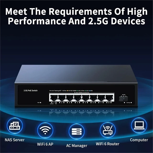 Alt view image 4 of 7 - 2.5G PoE Switch 8 Port 2.5GBASE-T with 10G SFP+ Slot 100W for 6e AP,Homelab,VoIP Phone,Surveillance,POE Camera